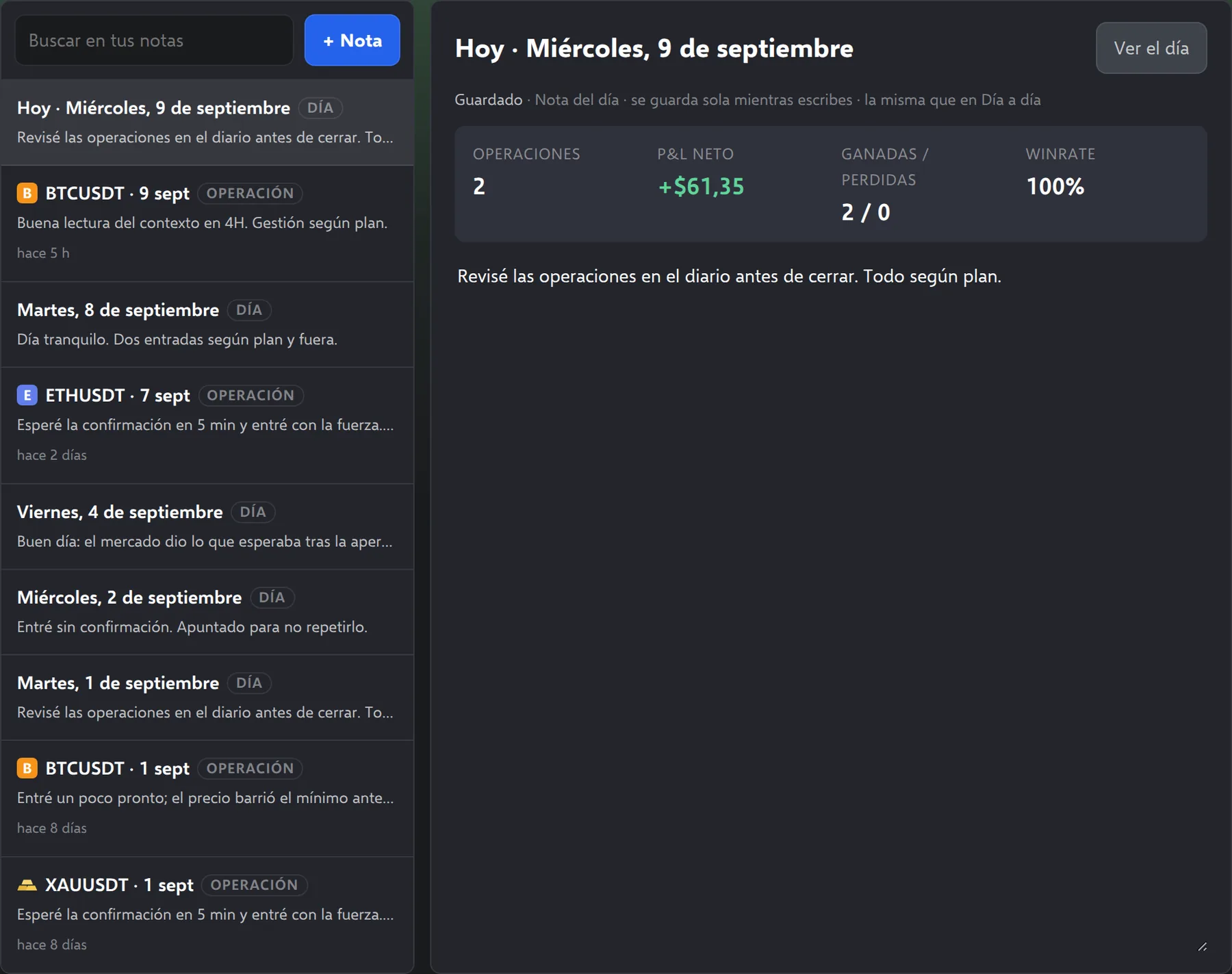 Diario (datos de demostración)